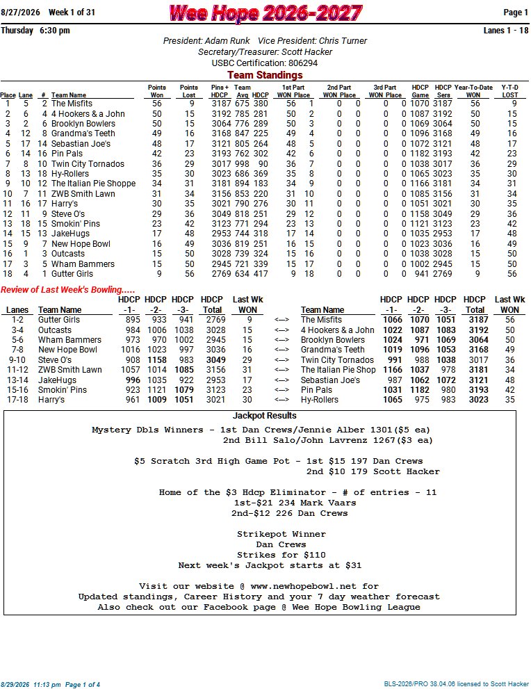 Standings Page 1