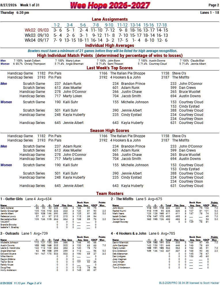 Standings Page 2