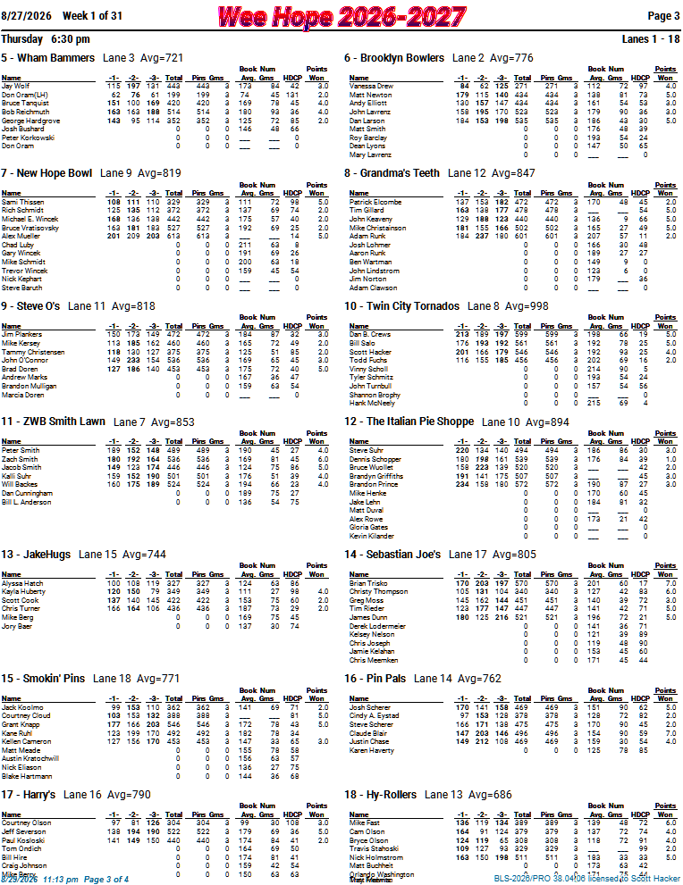 Standings Page 3